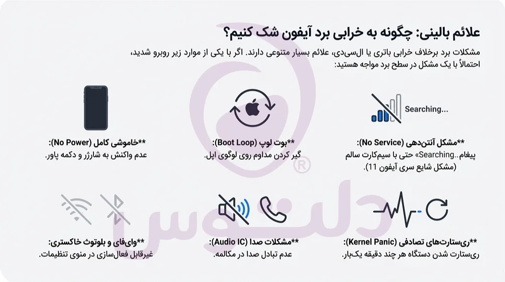 تعمیرات برد آیفون