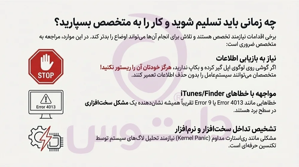 چه زمانی باید تسلیم شوید و به متخصصان دلتوس مراجعه کنید؟