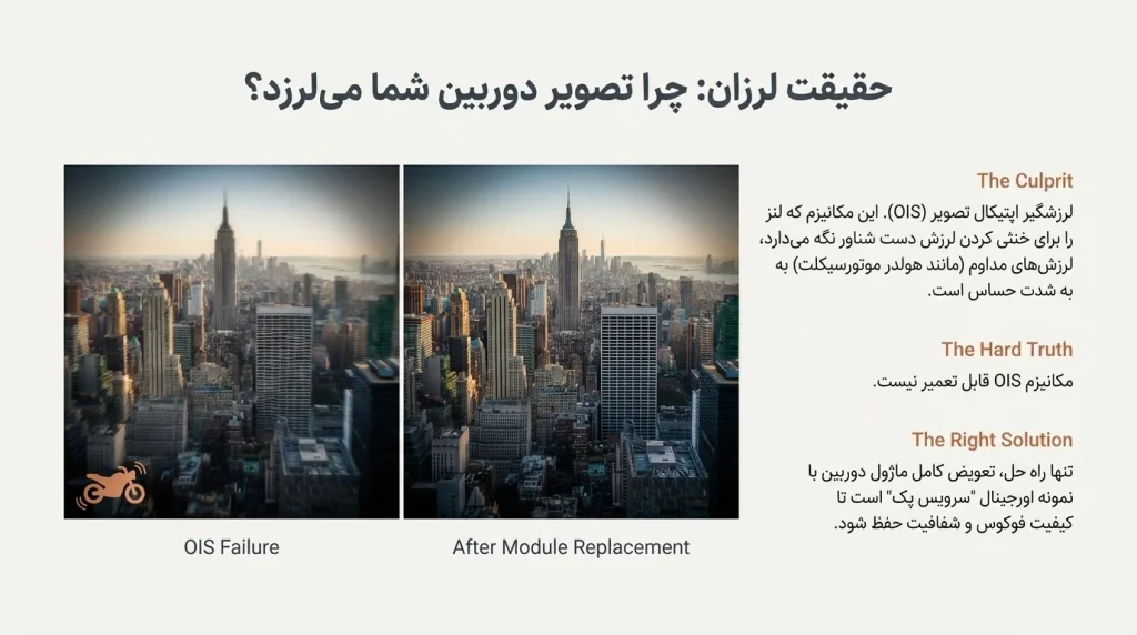 تعمیرات موبایل شیائومی سری POCO