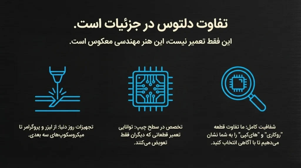 تعمیرات موبایل آیفون سری 11