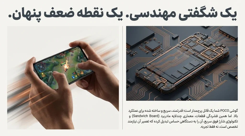 تعمیرات موبایل شیائومی سری POCO