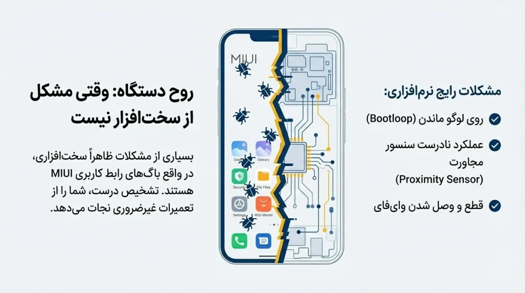تعمیرات موبایل شیائومی سری Redmi