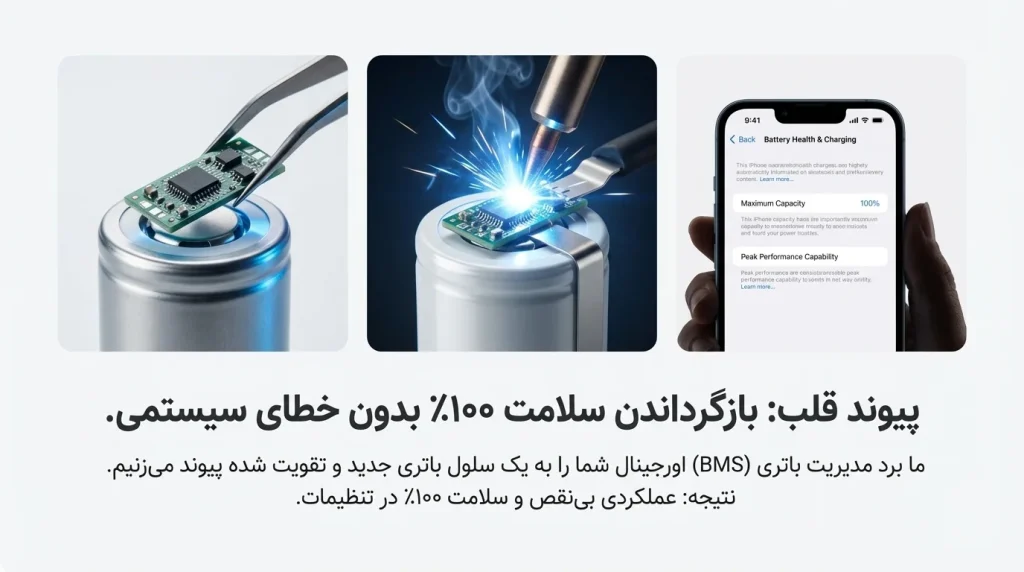 تعمیرات موبایل آیفون سری 12