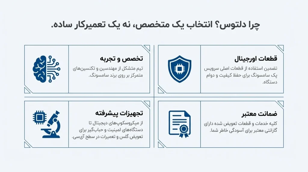 تعمیرات موبایل سامسونگ