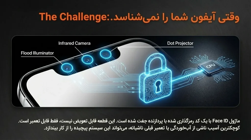 تعمیرات موبایل آیفون سری 11