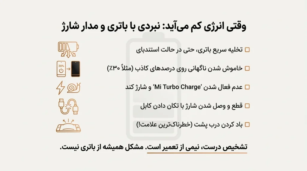 تعمیرات موبایل شیائومی سری POCO