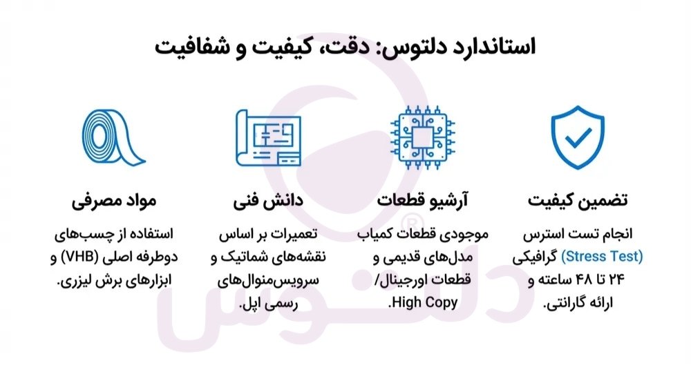 تعمیرات آی مک دلتوس