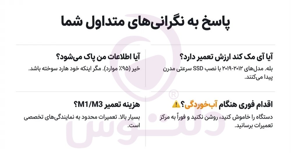 تعمیرات تخصصی آی مک دلتوس