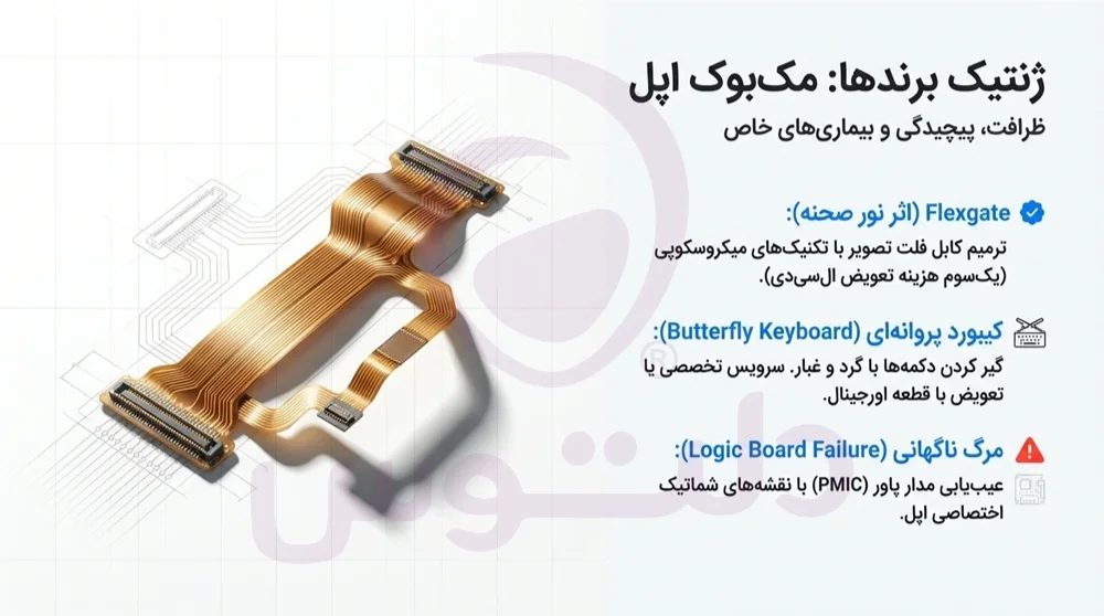 تعمیر مک بوک اپل