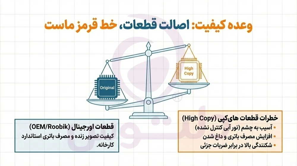 تعمیر تبلت خاموش
