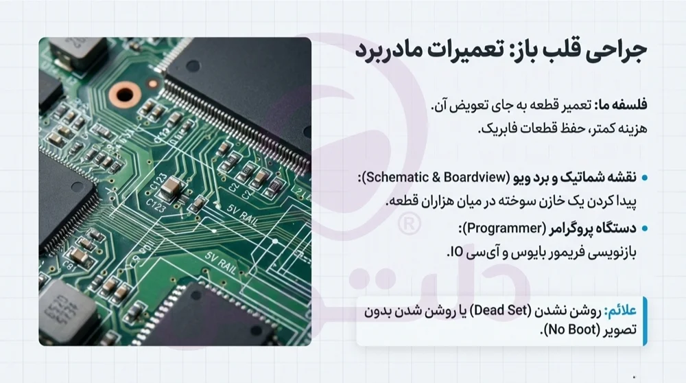 تعمیر مادربرد لپ تاپ