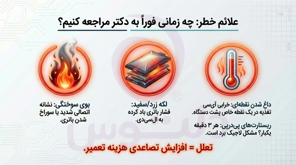 نشانه های خرابی آیپد