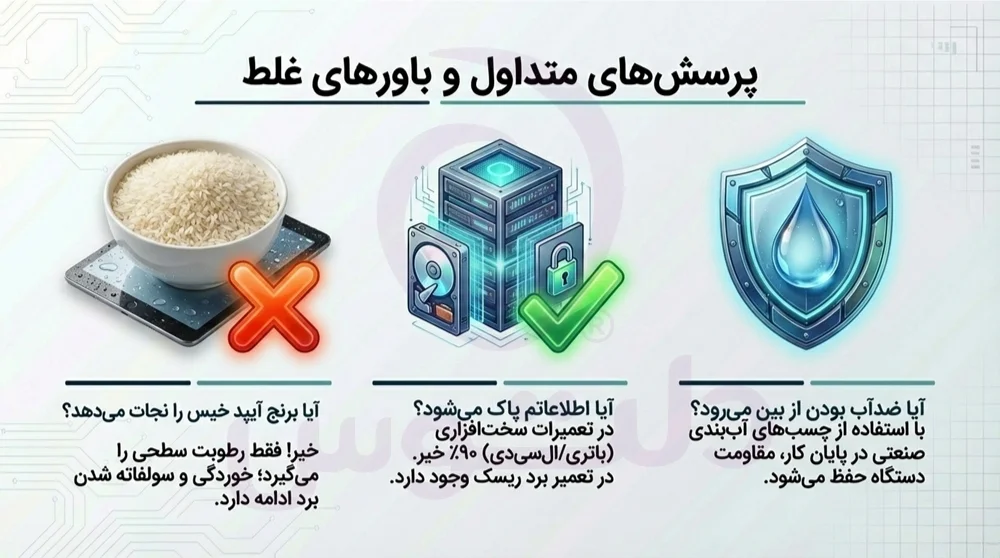 تعمیر آیپد تهران