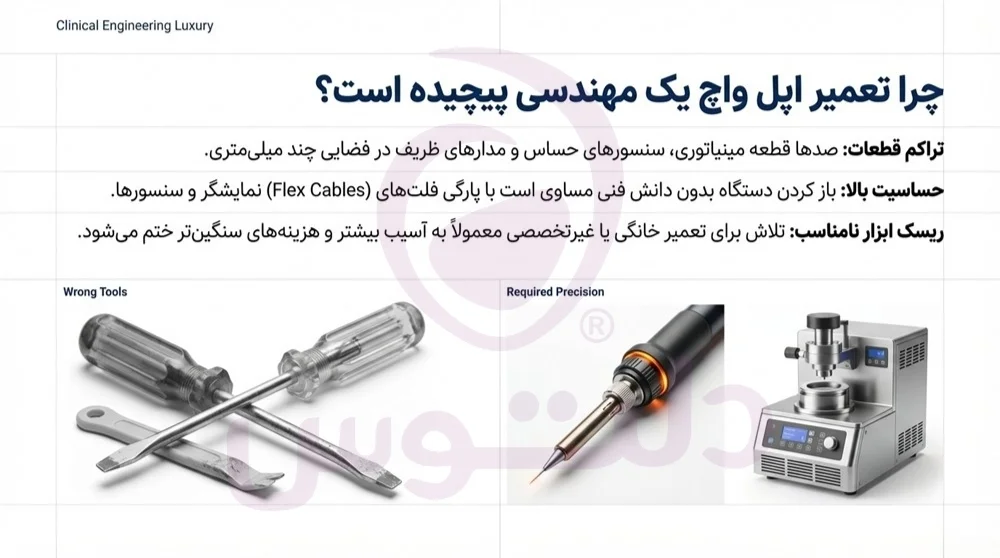 تعمیرات اپل واچ دلتوس