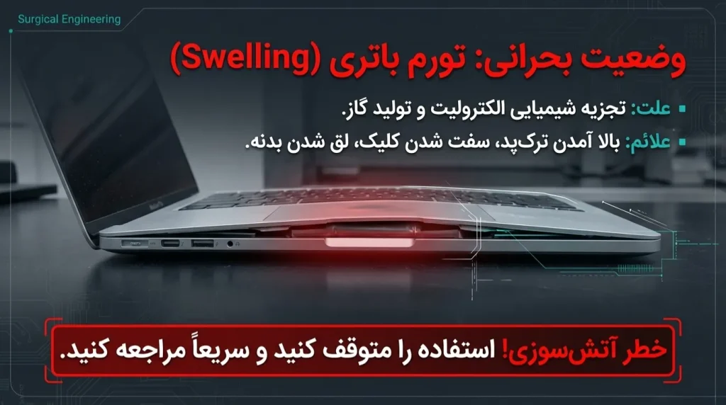 تعمیر تخصصی مک بوک