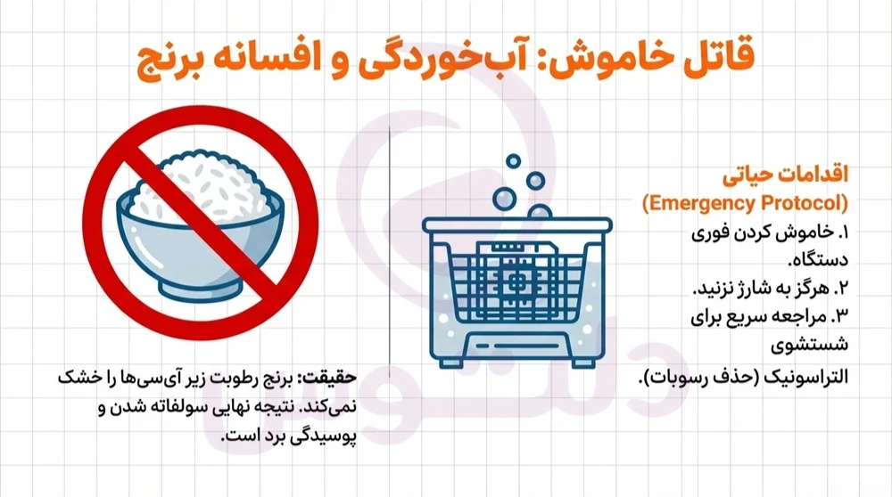 مرکز تعمیرات تبلت تهران
