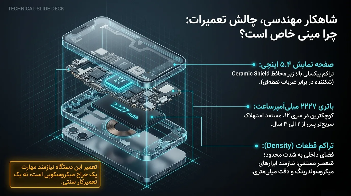 انواع خرابی های رایج آیفون ۱۲ مینی