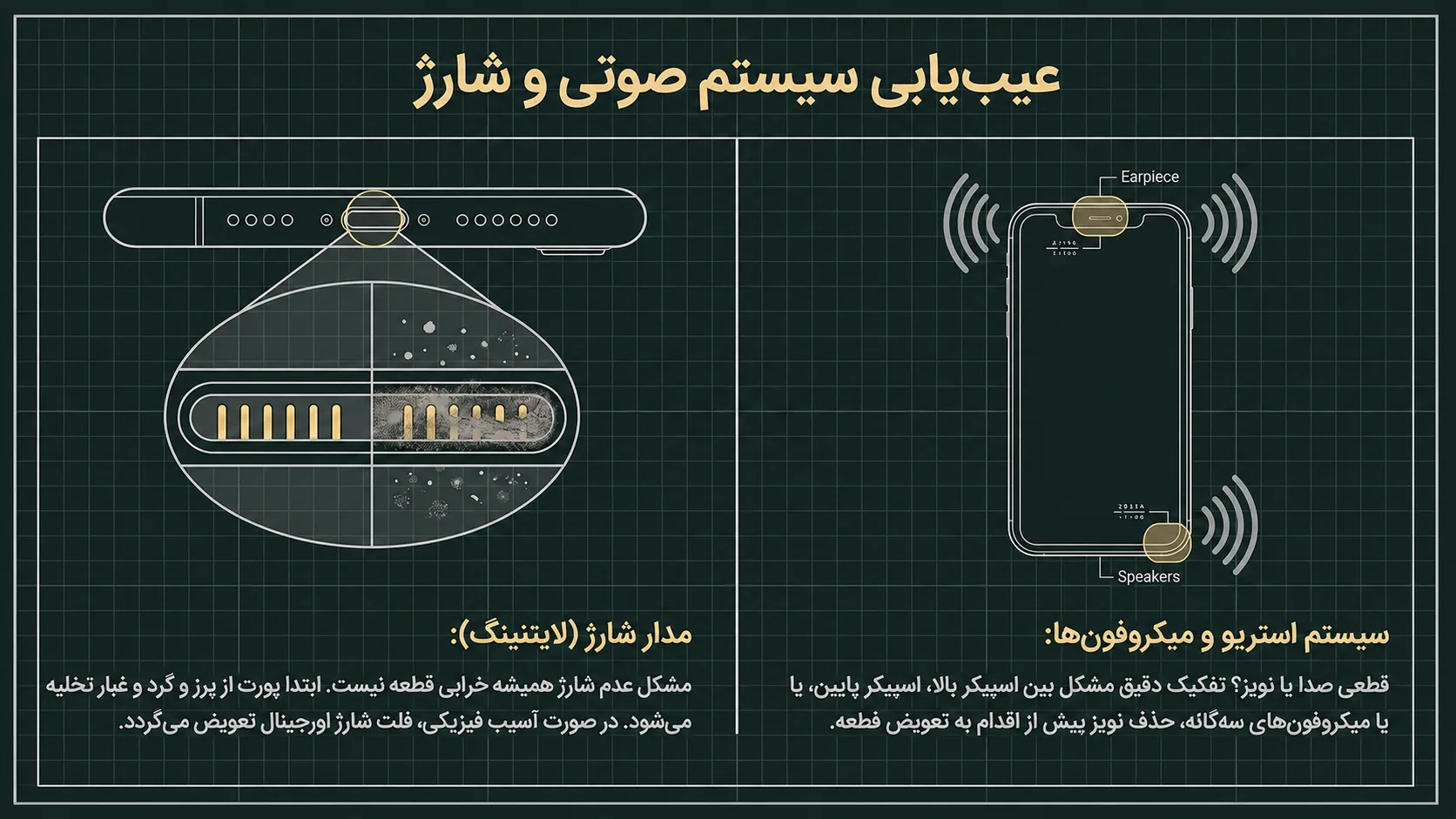 تعمیر Face ID آیفون 11 پرو