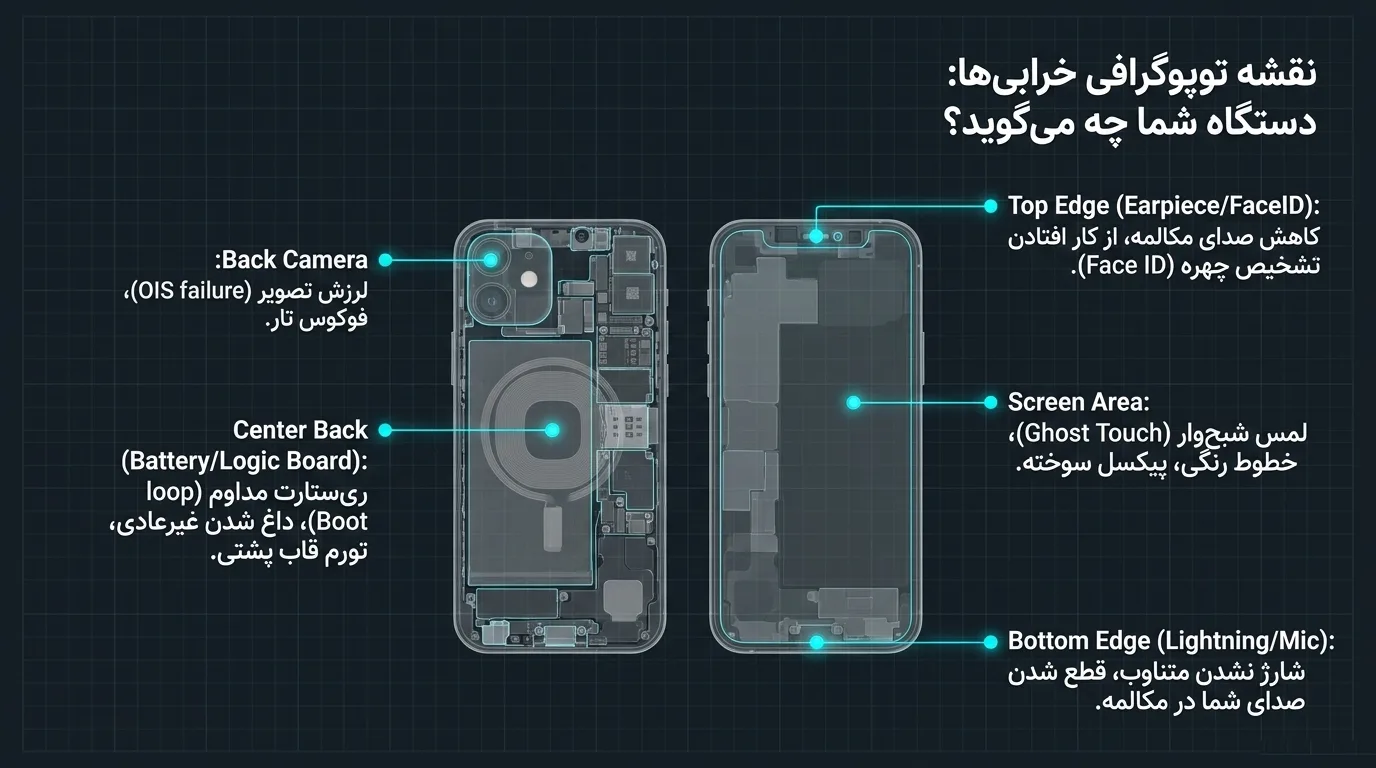 خدمات تعمیر آیفون ۱۲ مینی در دلتوس