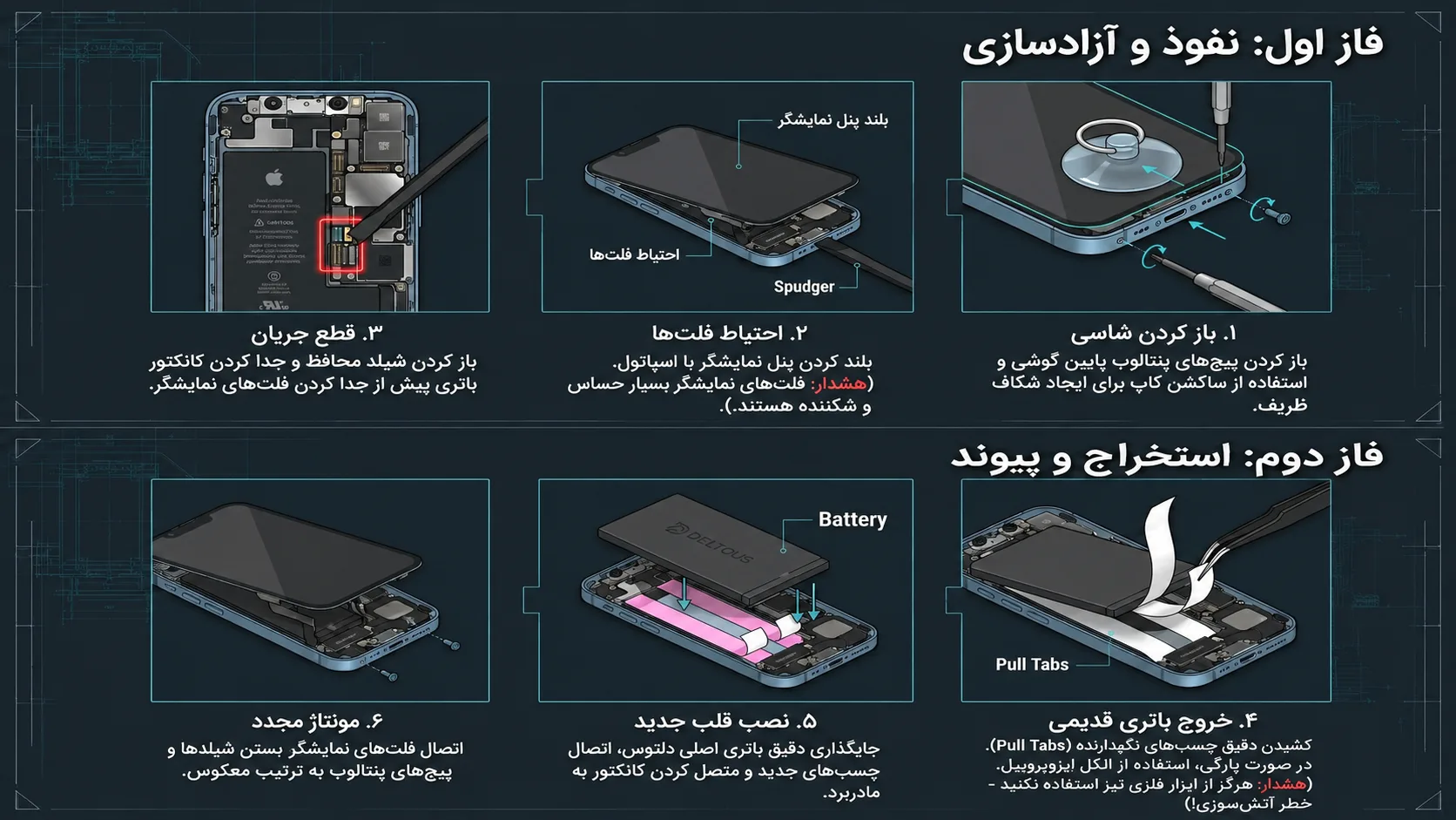 مراحل تعویض باتری آیفون 13 مینی