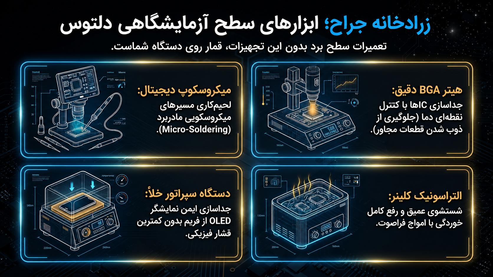 نقش تکنولوژی و ابزار پیشرفته در تعمیرات آیفون 13 مینی 