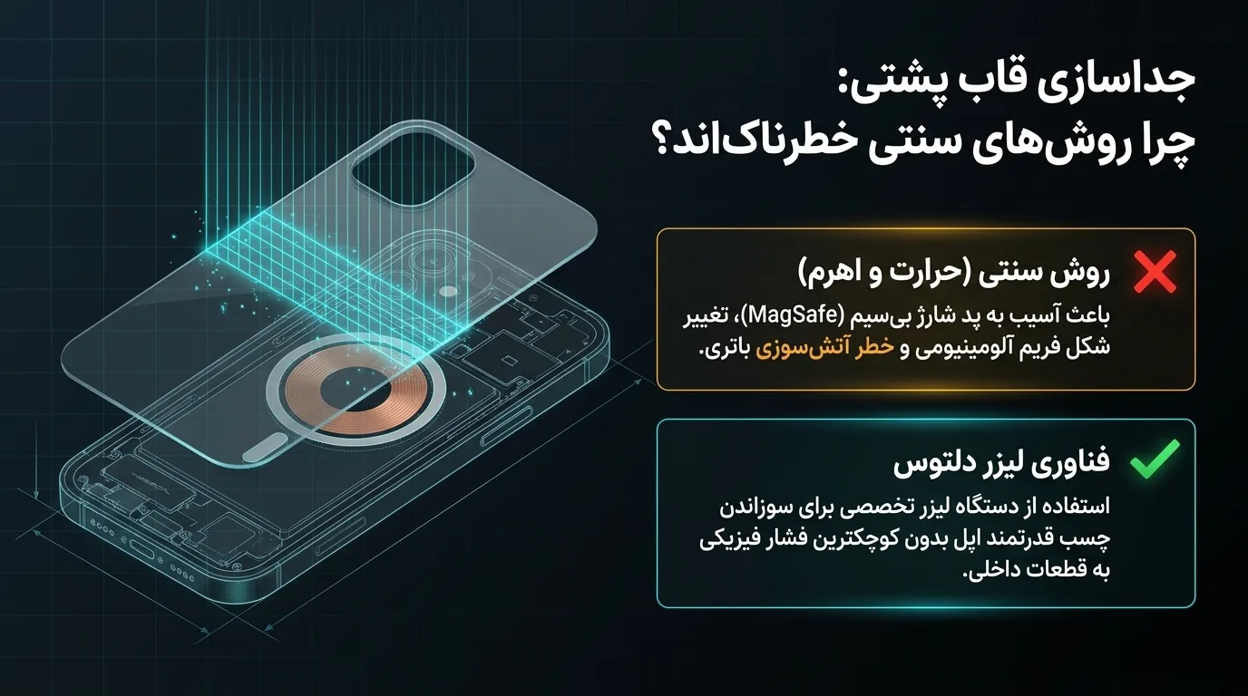 چرا دلتوس بهترین انتخاب برای تعمیر آیفون ۱۲ مینی است؟