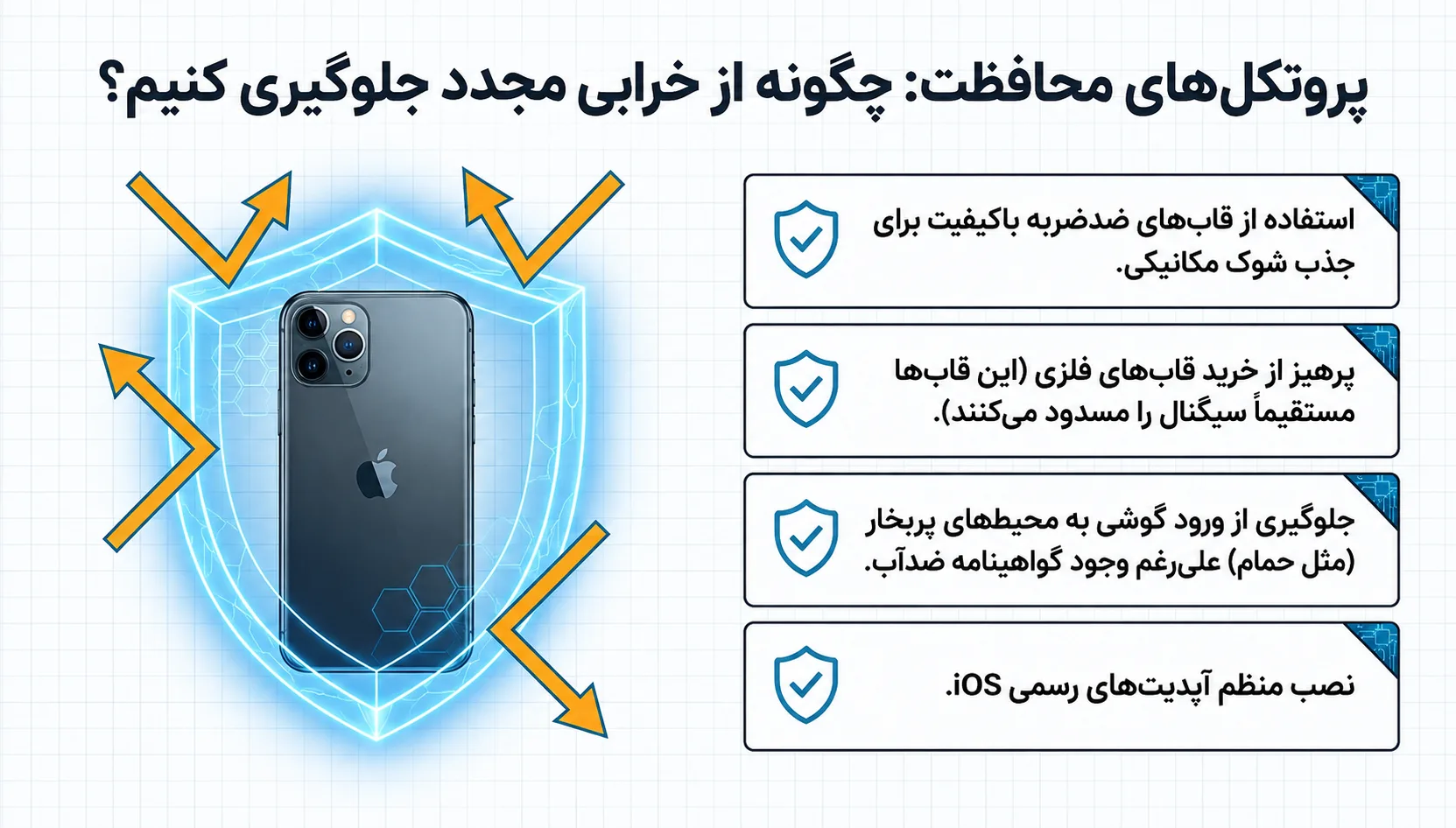 نکات مهم برای پیشگیری از خرابی آنتن آیفون 11