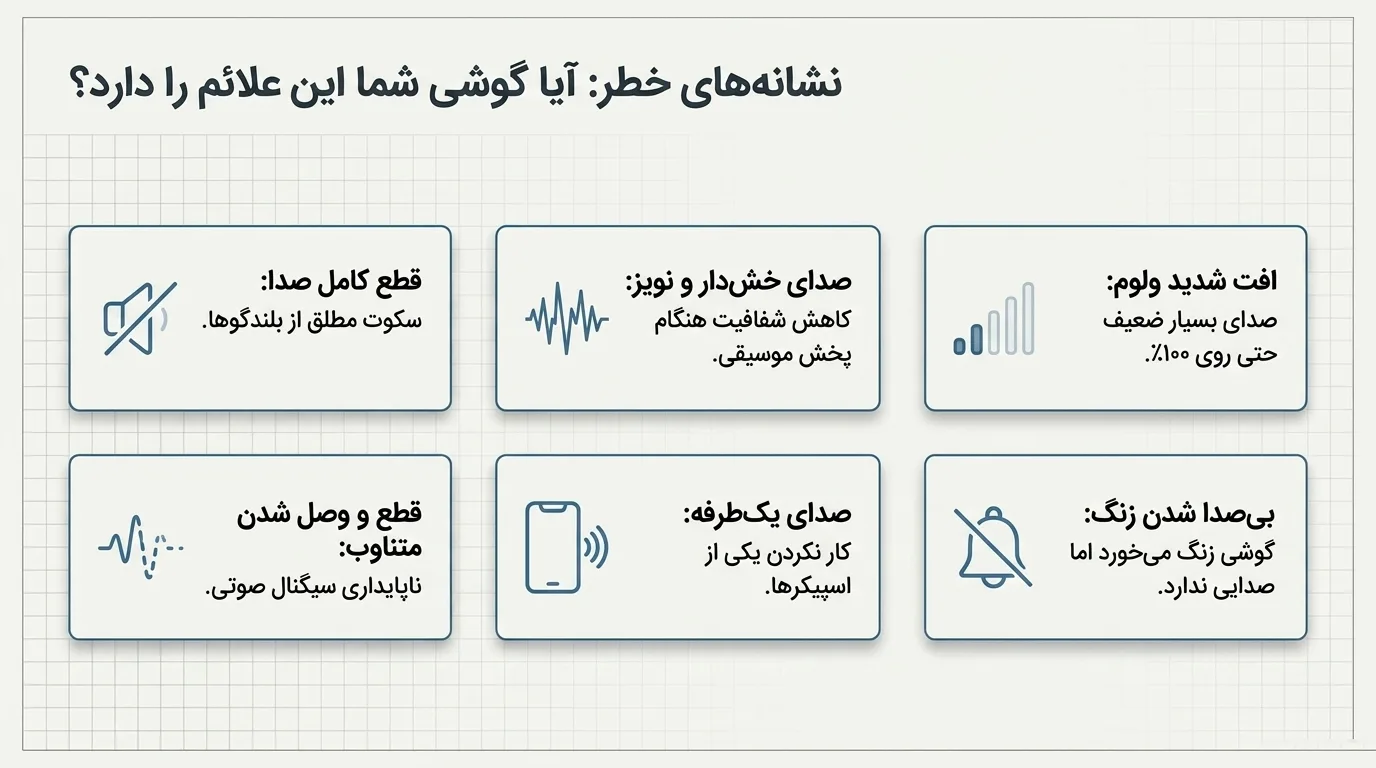 اسپیکر مکالمه آیفون 12 پرو کار نمی_کند و صدا کم است