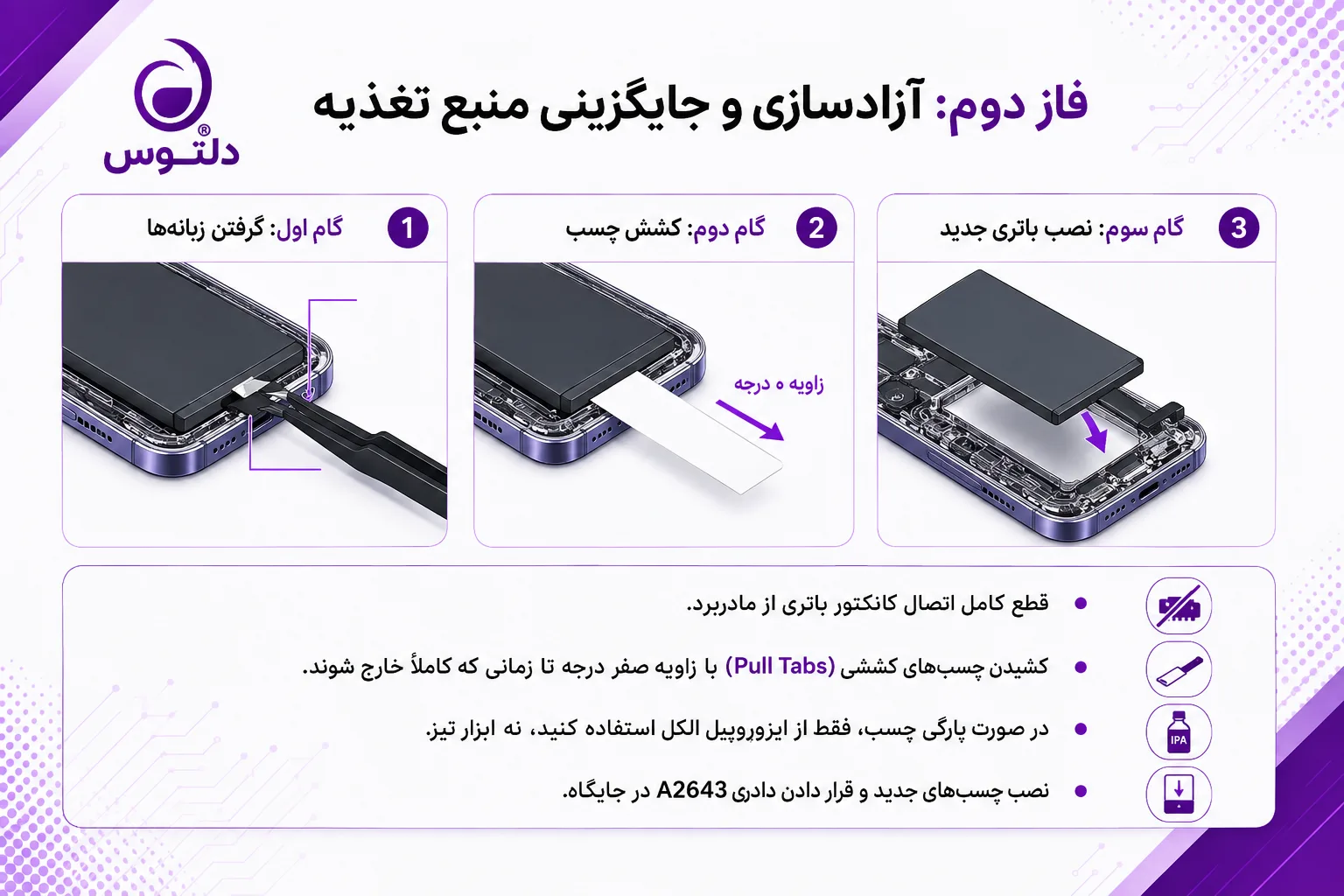 تأثیر تعویض باتری بر عملکرد آیفون 13 پرو 