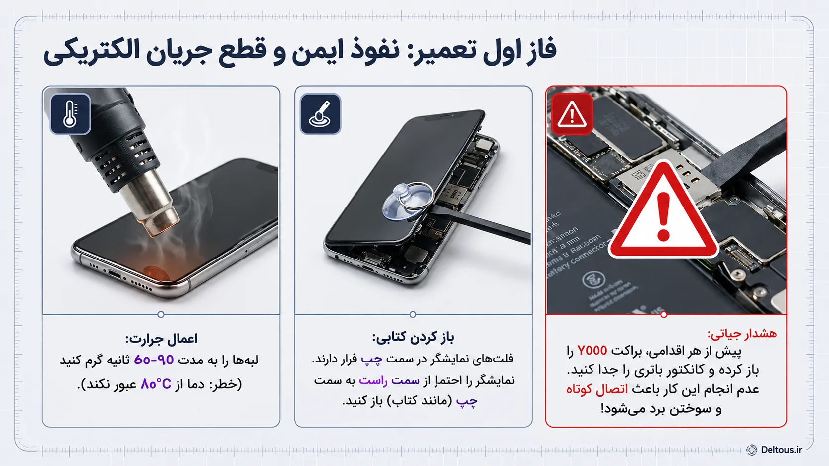 تشخیص به موقع خرابی اسپیکر آیفون 13 مینی
