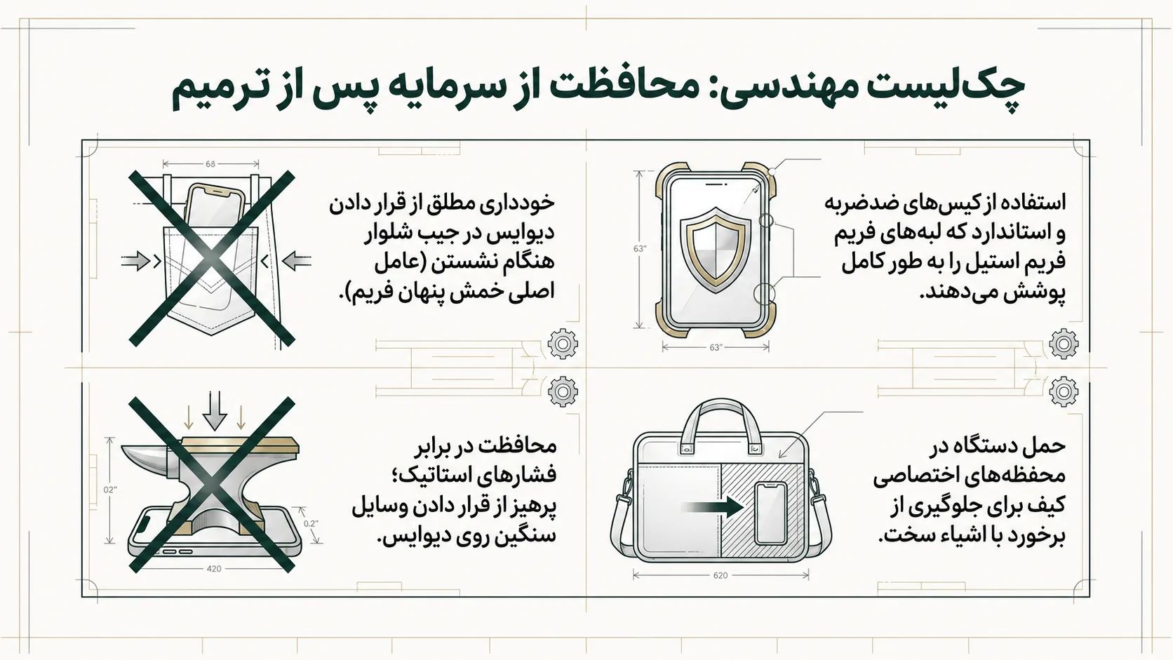 تعمیر یا تعویض فریم؟ کدام بهتر است؟