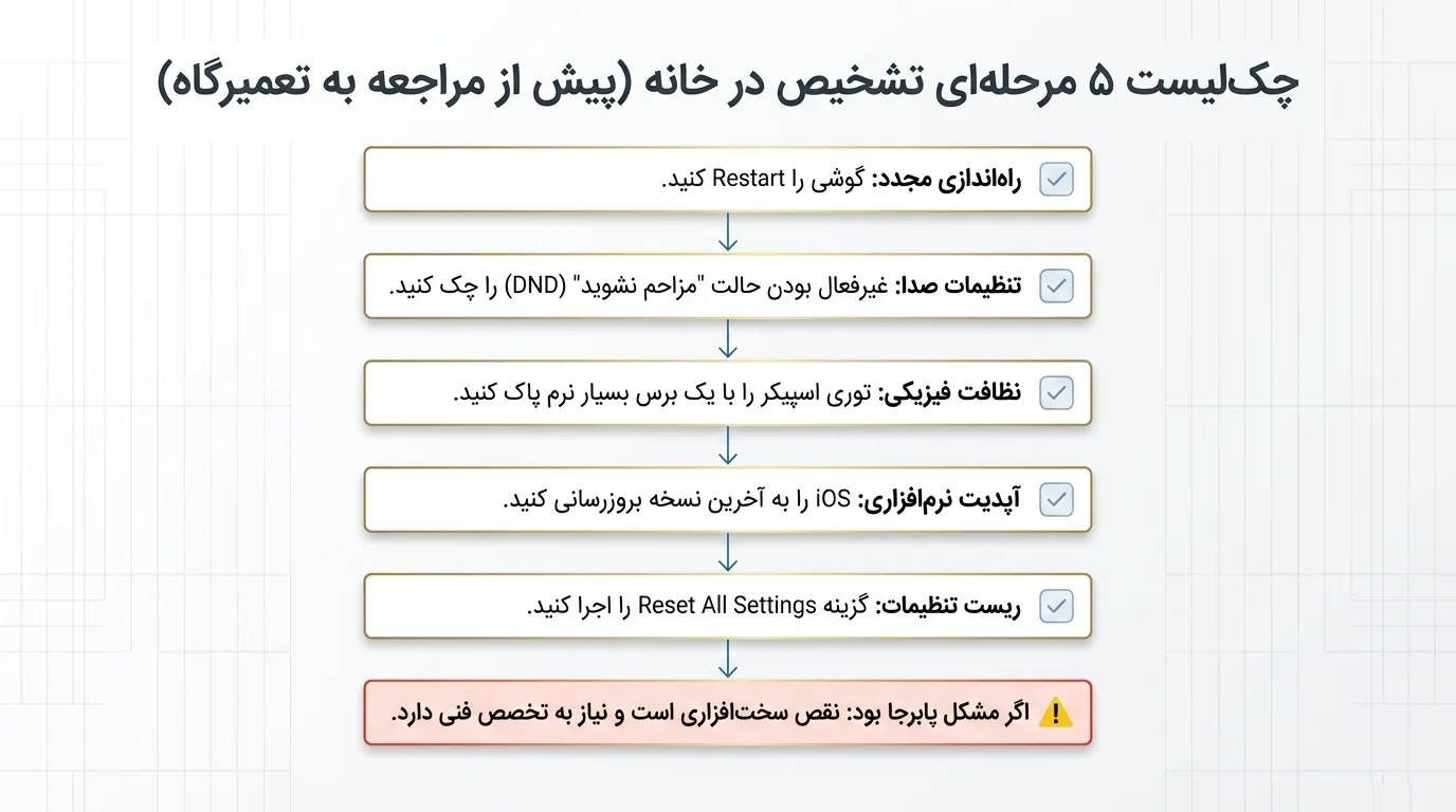 تعویض آی_سی صدا آیفون 12 پرو