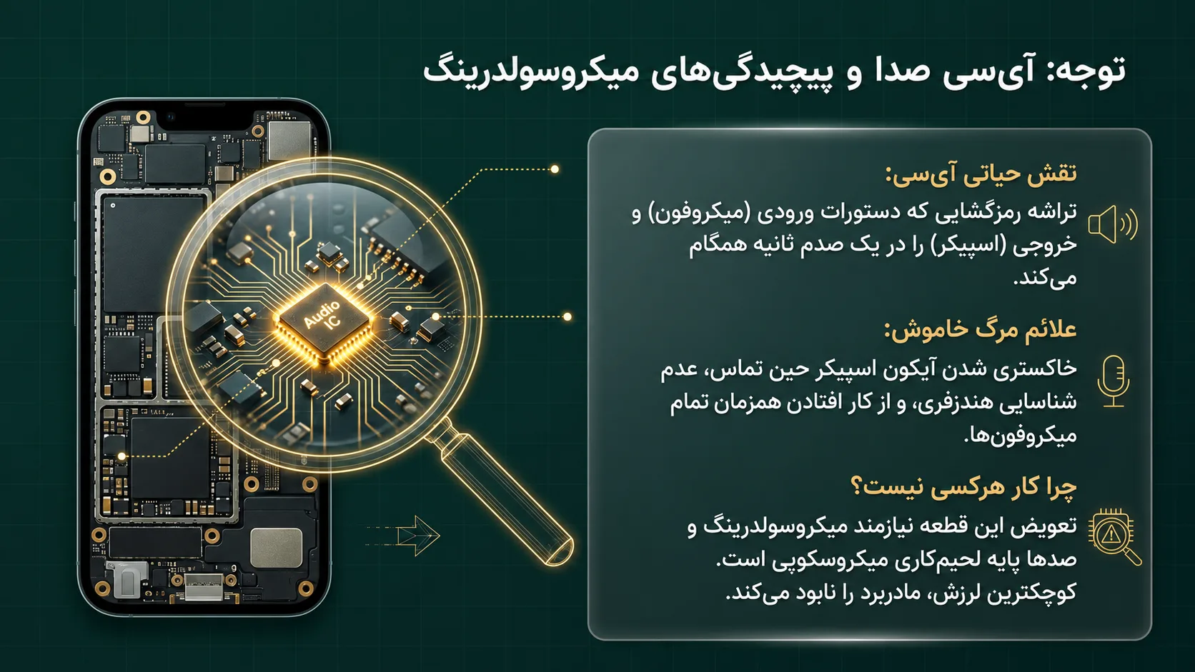 تعویض آی‌سی صدا آیفون 11 پرو