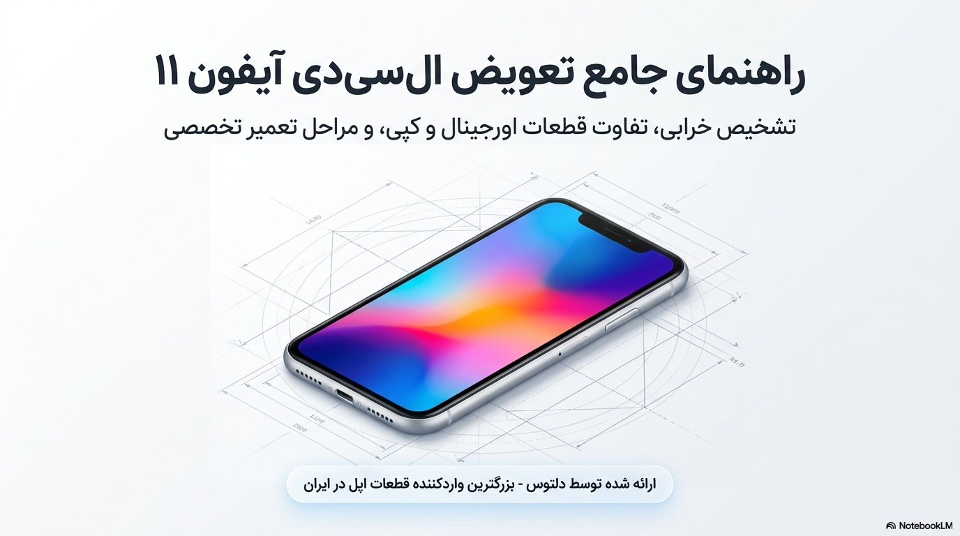 تعویض ال سی دی آیفون 11 2