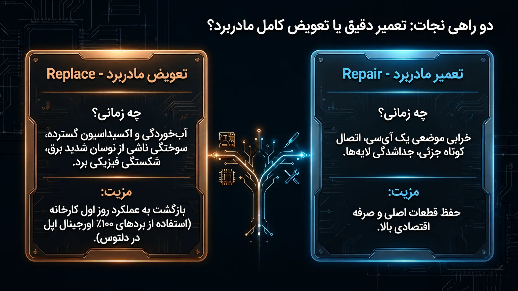 تعویض برد آیفون 11 پرو؛ چه زمانی ضروری است؟