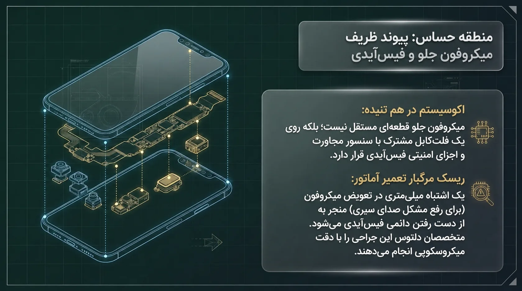 تعویض میکروفون 1جلو آیفون 11 پرو