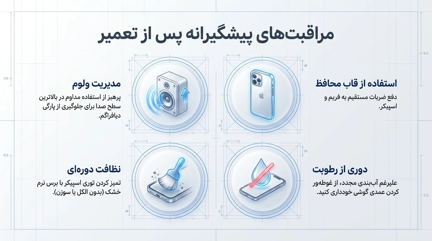 تفاوت اسپیکر اورجینال و غیراورجینال آیفون 12 مینی