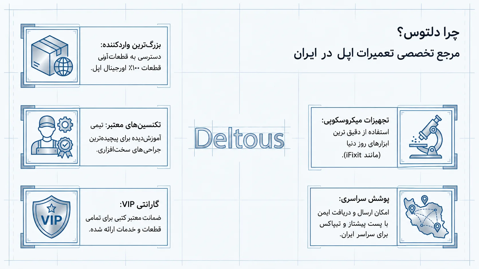 تفاوت فریم اصلی و کپی آیفون 11