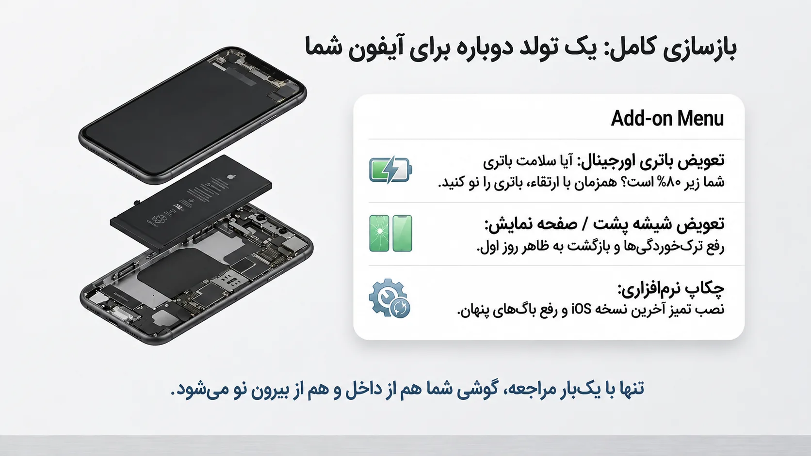 خدمات تکمیلی دلتوس در کنار ارتقاء حافظه