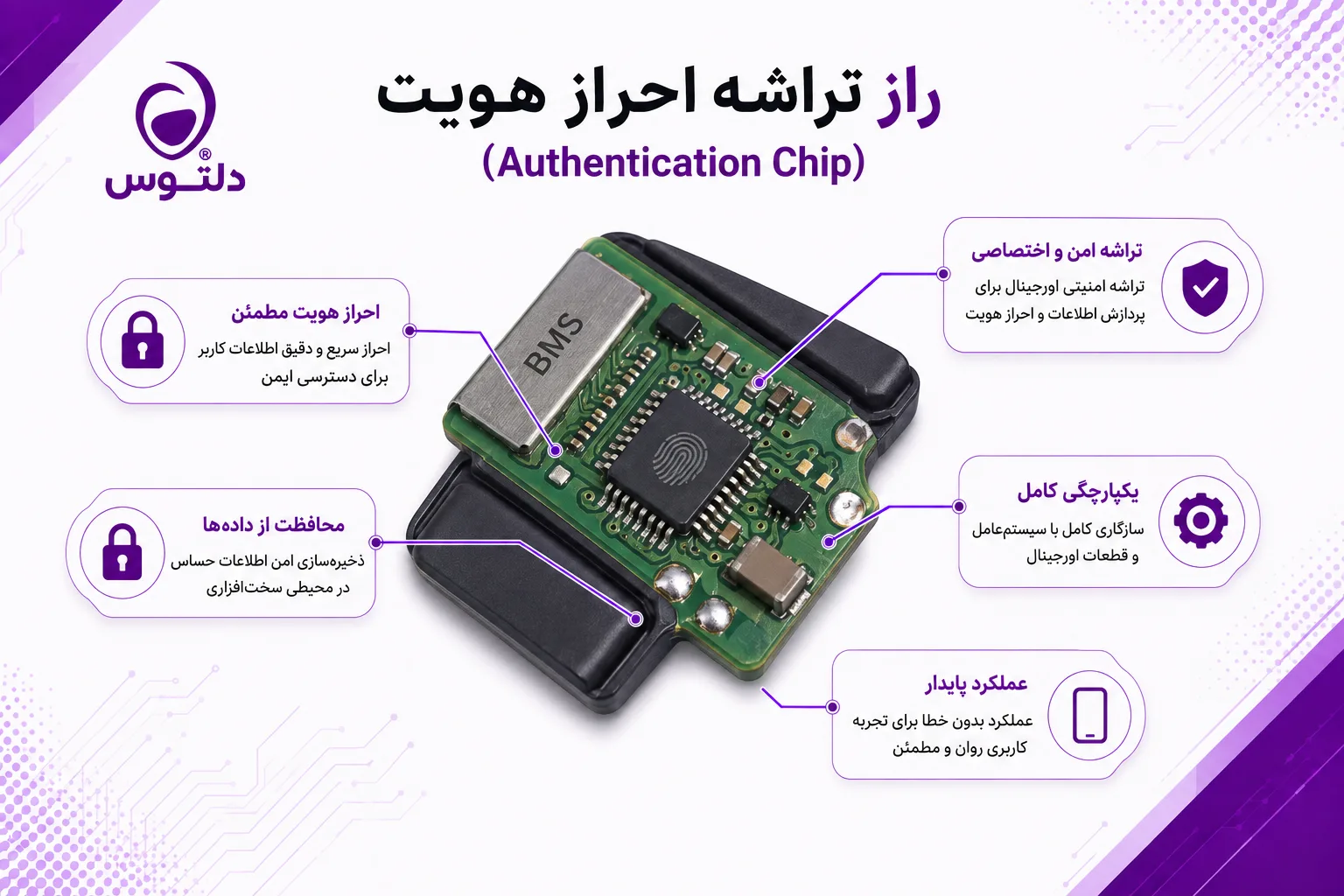 خرید تعویض باتری آیفون 13 پرو از دلتوس