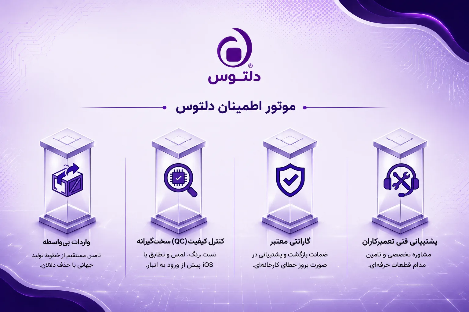 خرید تعویض تاچ و ال سی دی آیفون 13 پرو از دلتوس