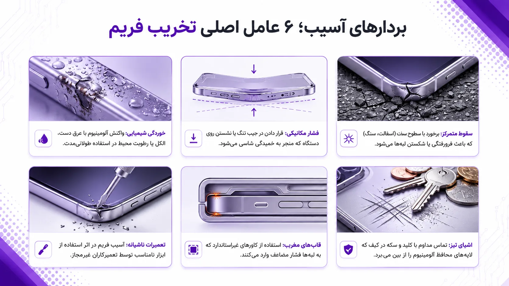 اهمیت تعویض به‌موقع فریم آیفون ۱۳ مینی