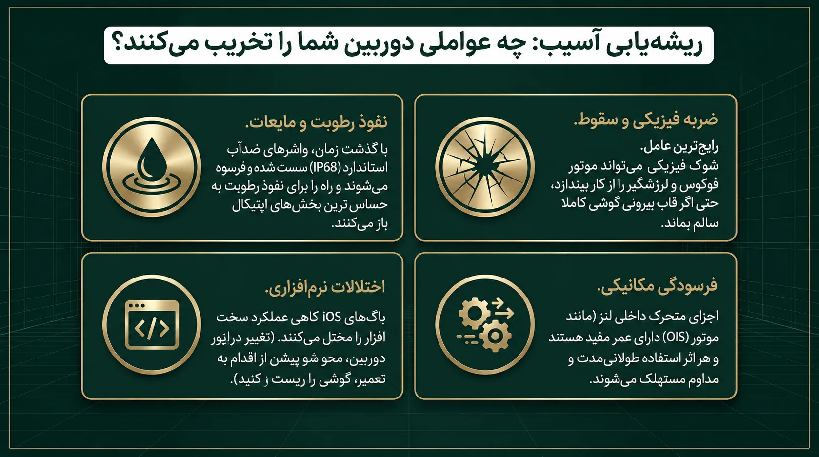 دلایل اصلی خرابی دوربین آیفون 11 پرو