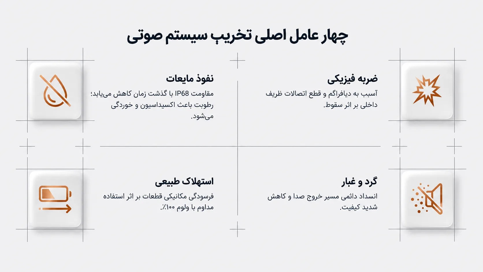 دلایل خرابی اسپیکر آیفون 11 2