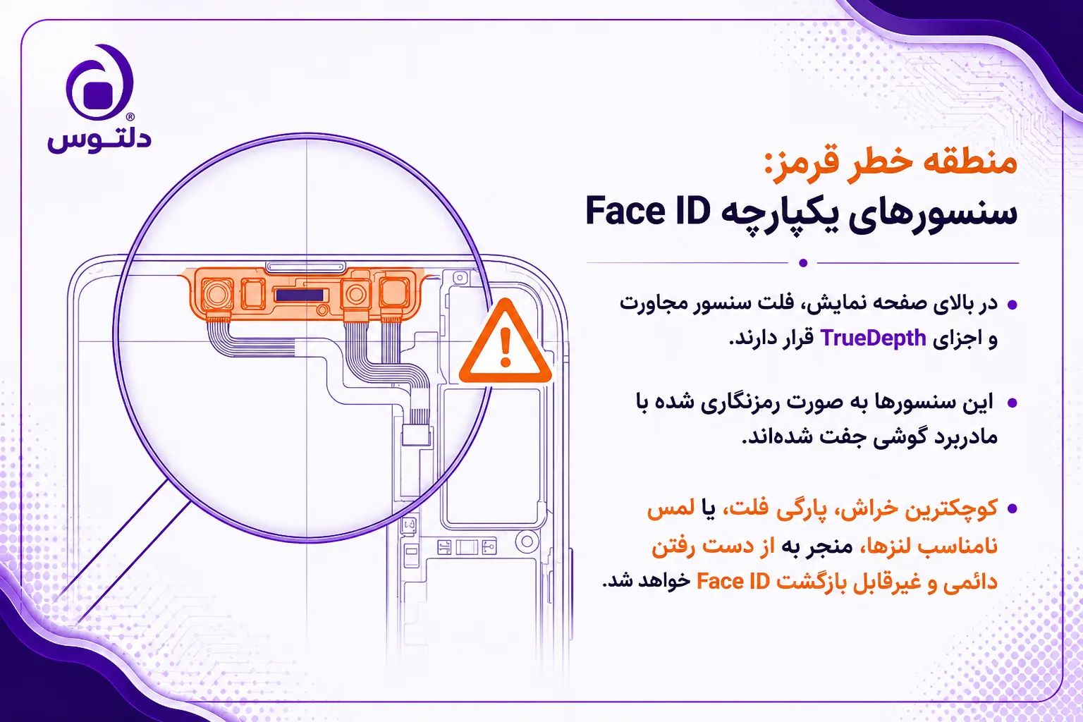 سیاست‌های اپل در قبال قطعات جایگزین