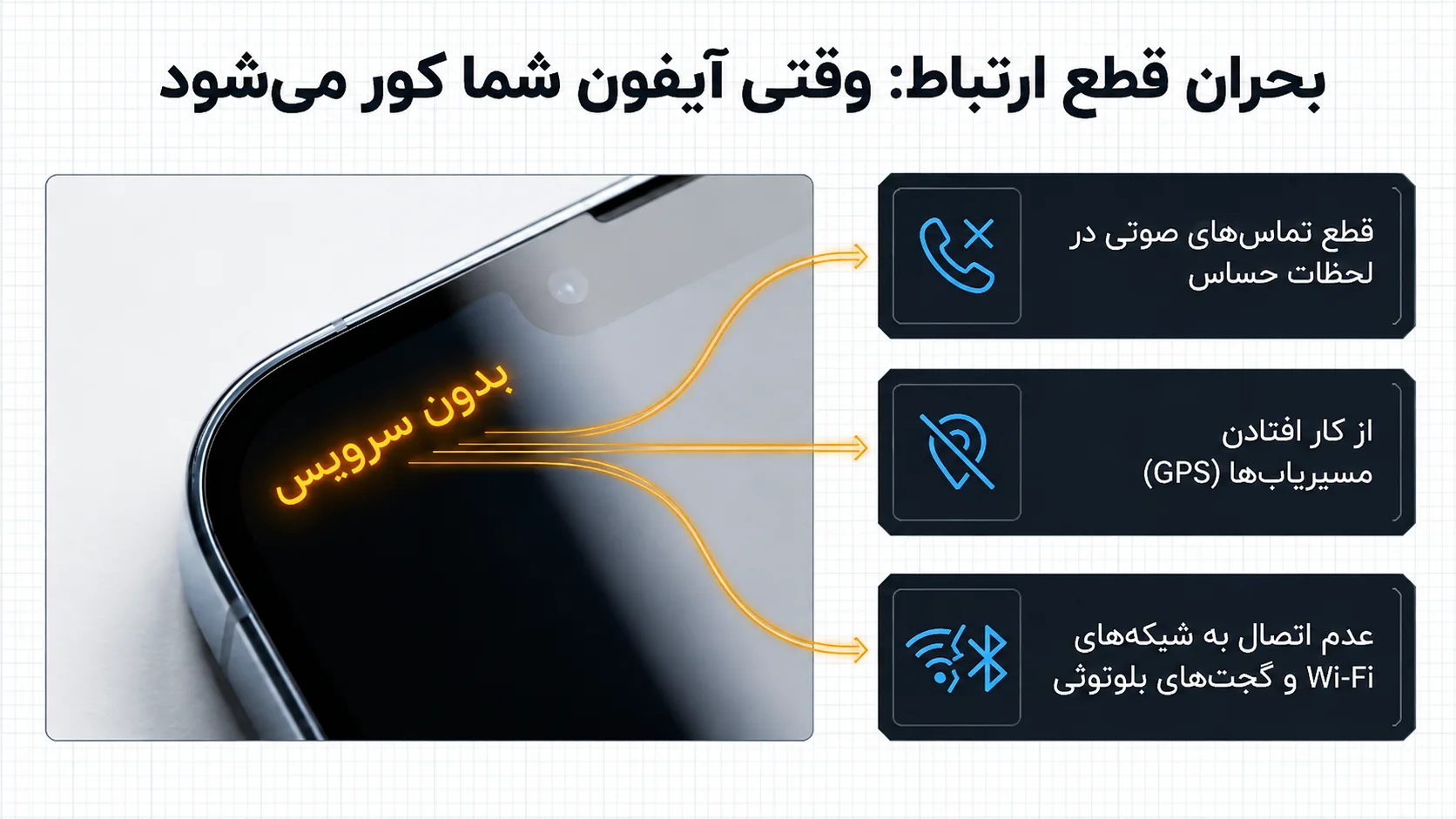علائم خرابی آنتن آیفون 11