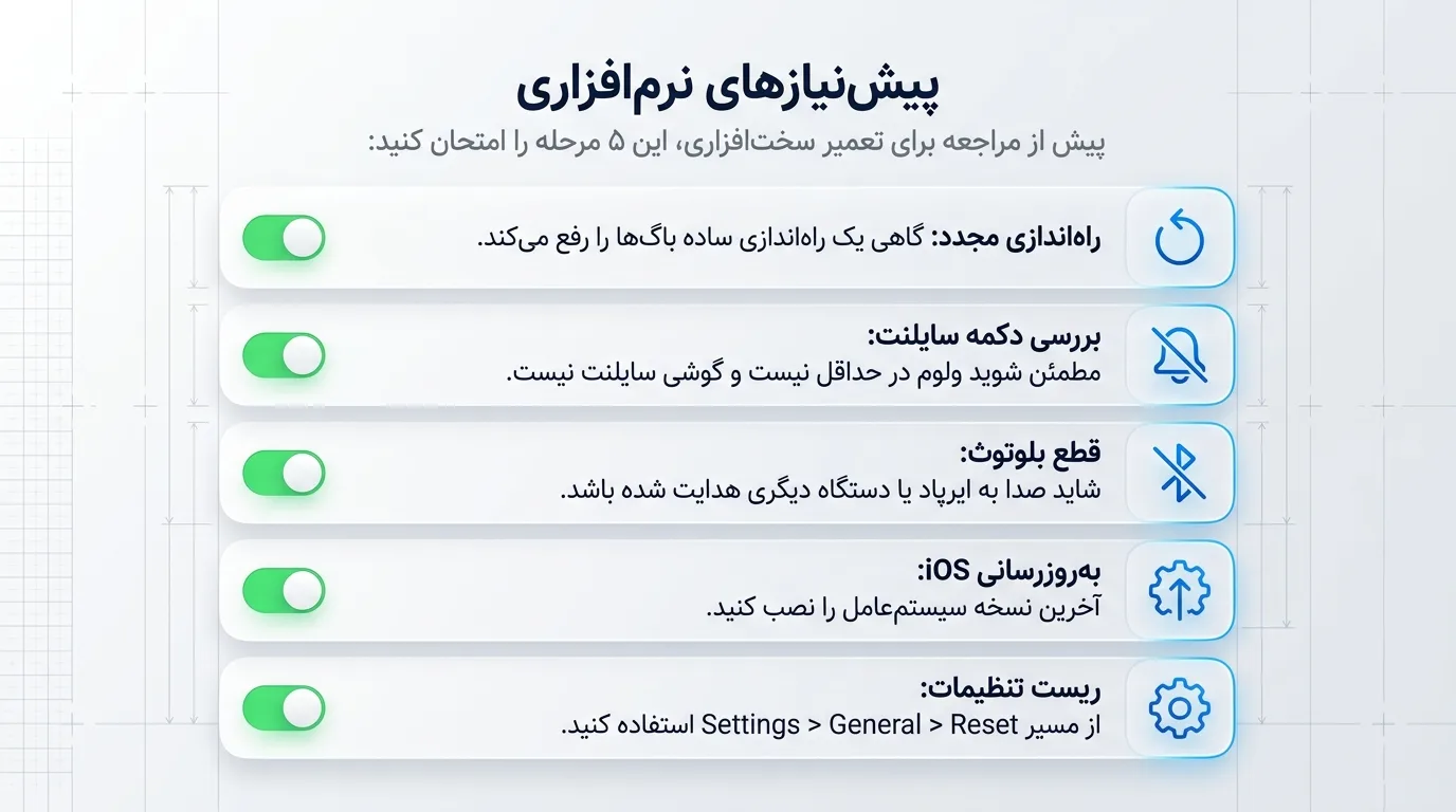 علائم خرابی اسپیکر آیفون 12 مینی