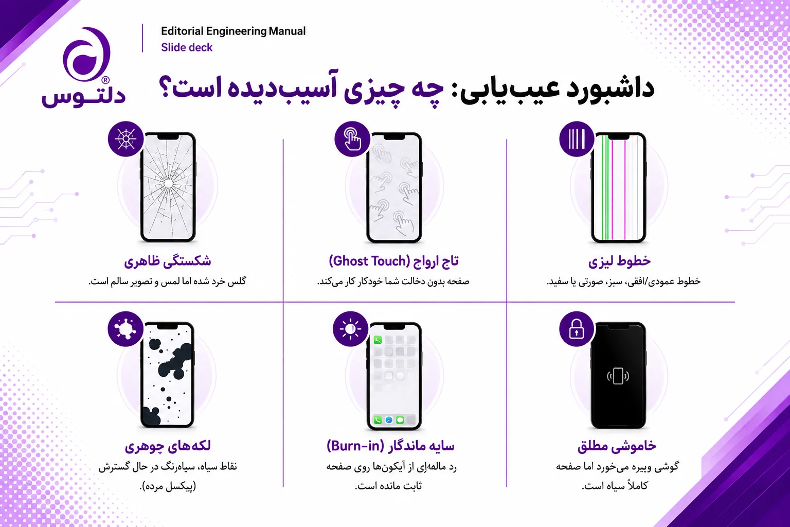 علائم و نشانه‌های خرابی صفحه‌نمایش