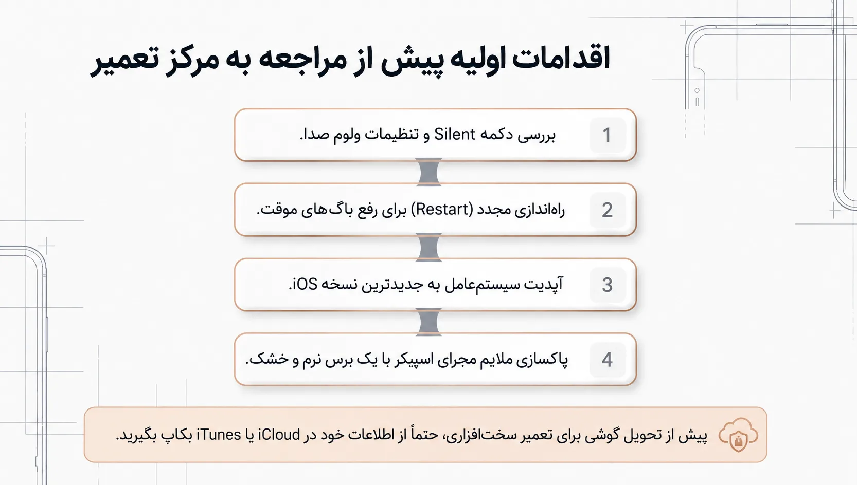 فرآیند تعویض اسپیکر آیفون 11 در شرکت دلتوس