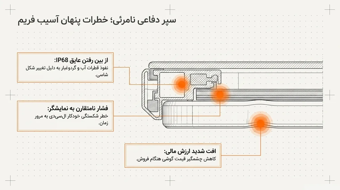 قاب گوشی شکسته آیفون 12؛ آیا تعمیر ممکن است یا باید تعویض شود؟